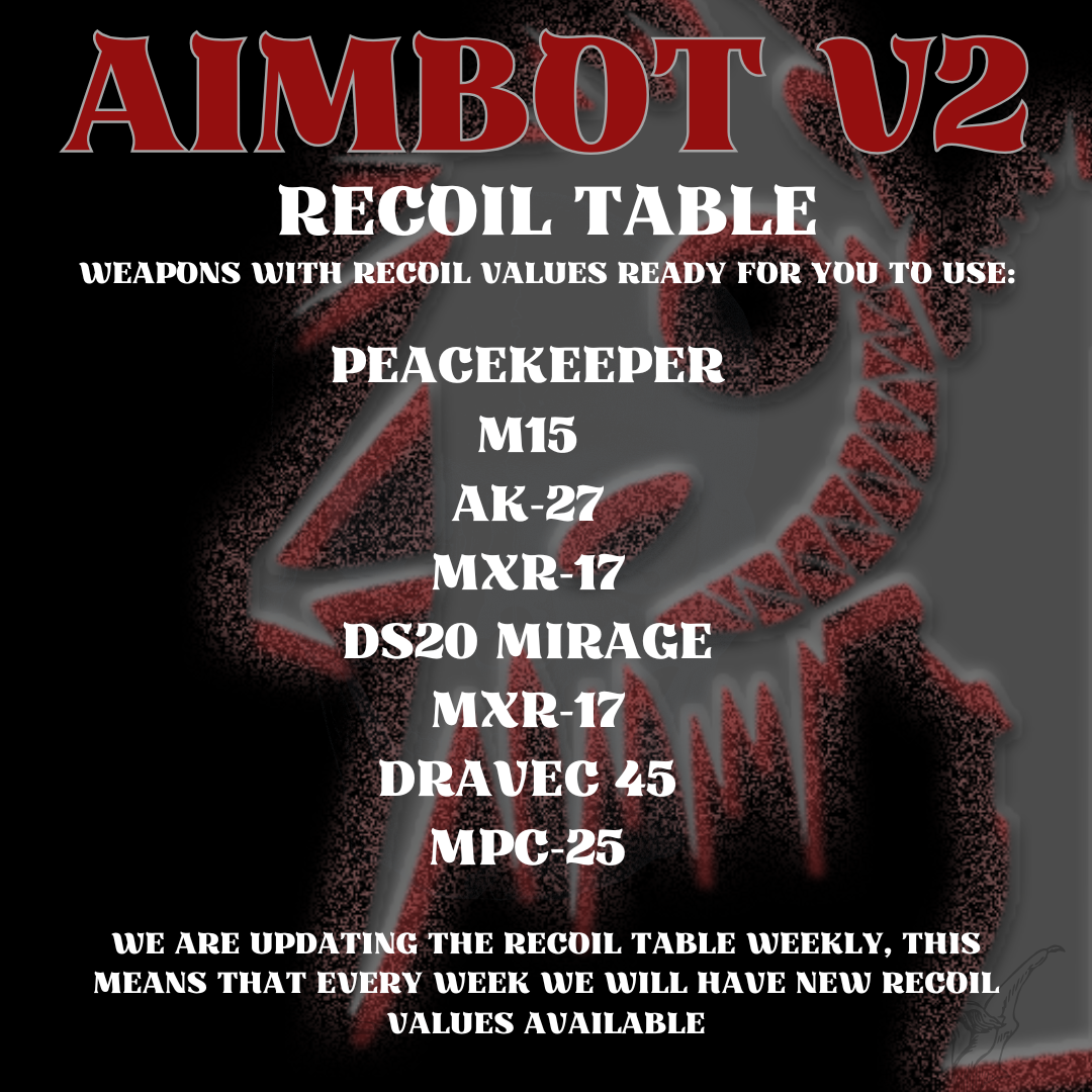 AIMBOT V2 Script – Advanced Aim Assist & Recoil Control