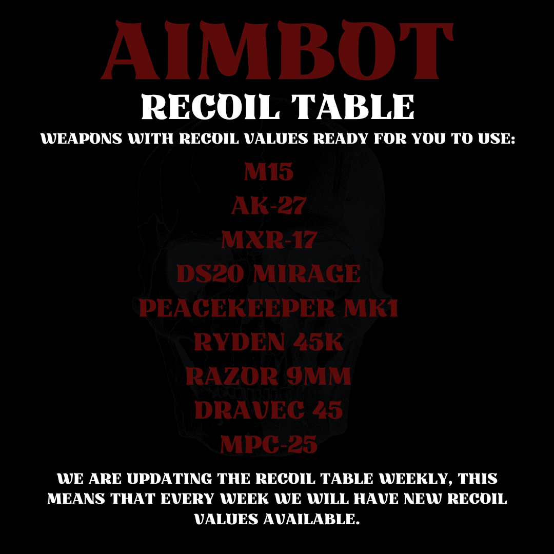 AIMBOT