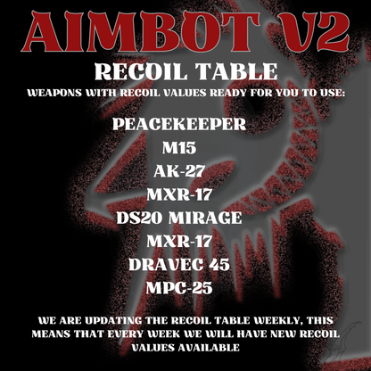 AIMBOT V2 Script – Advanced Aim Assist & Recoil Control