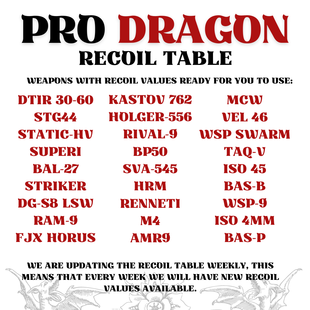 PRO DRAGON