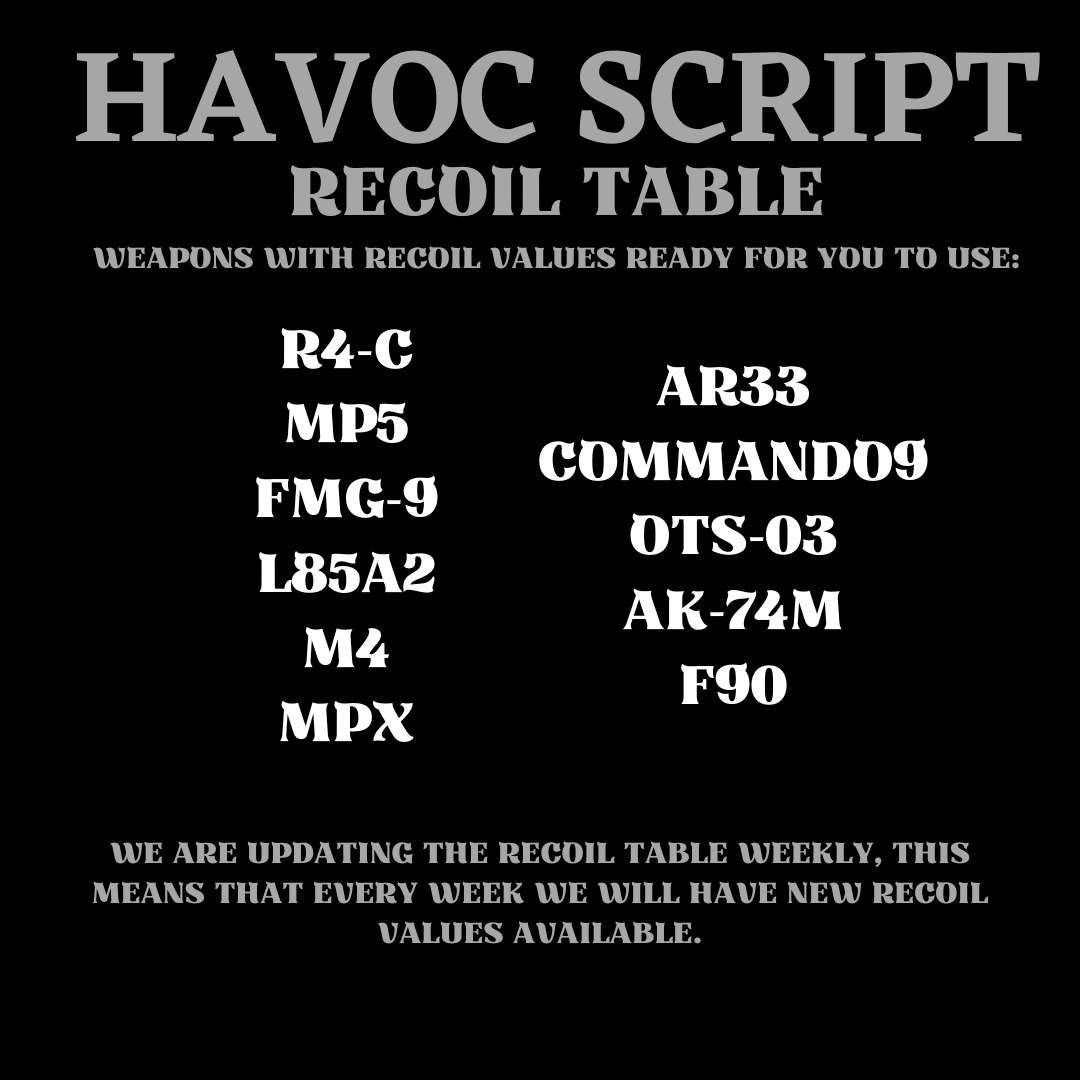 HAVOC SCRIPT